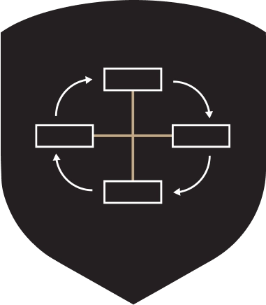 THE QUARTERLY CADENCE